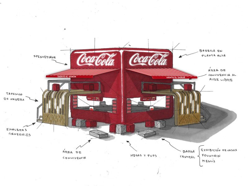 trespectiva toldo coca cola